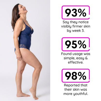 She’s Sculpted Set™