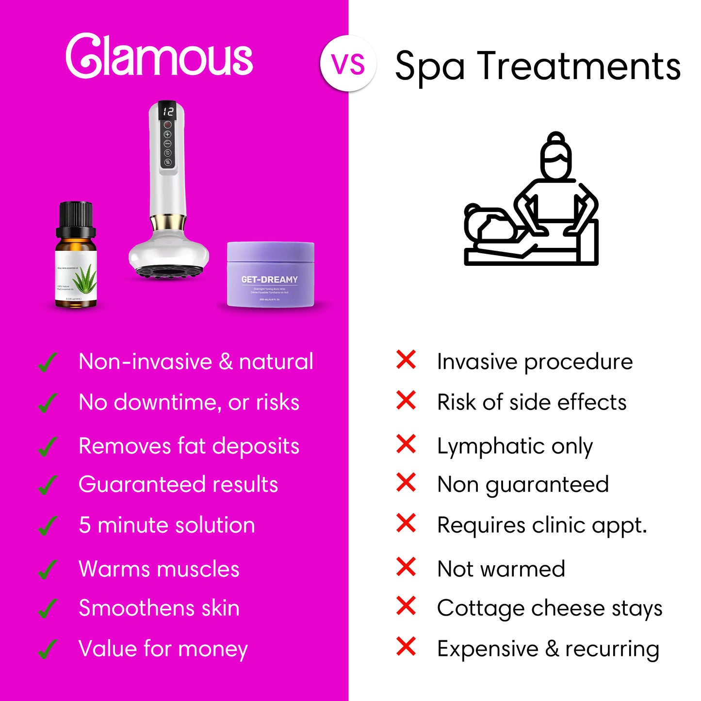 She’s Sculpted Set™