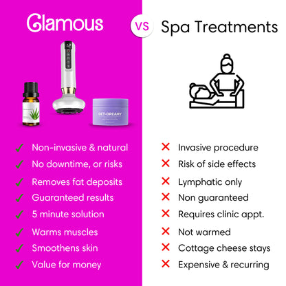 She’s Sculpted Set™